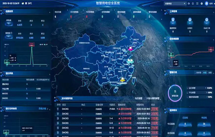 365英国上市集团官网“智慧用电安全系统”赋能船舶制造